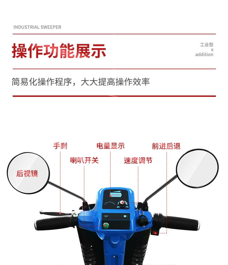 史沃斯C412塵推車(圖9)