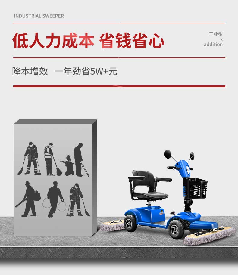 史沃斯C412塵推車(圖7)