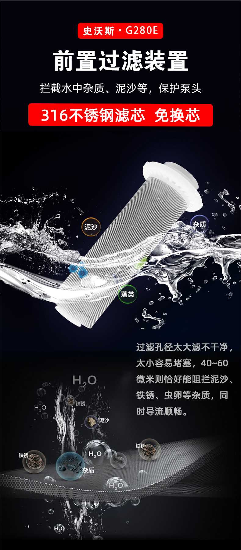 史沃斯G280E高壓清洗機(圖11)